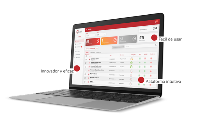 ¿Cómo Vendor Legal Review puede ayudarte en tu gestión de proveedores?